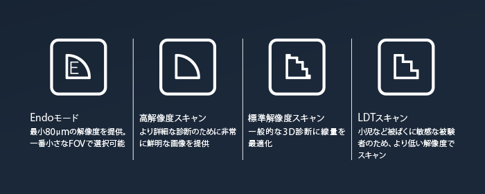 幅広い解像度 幅広い解像度